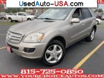 Mercedes M-Class 5.0L  used cars market