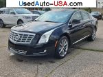 Cadillac XTS Base  used cars market