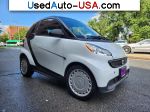 Smart Fortwo   used cars market