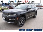 Jeep Grand Cherokee 4xe Summit  used cars market