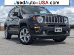 Jeep Renegade Limited 4x4  used cars market
