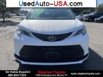 Toyota Sienna LE  used cars market