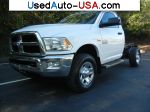 RAM 3500 Tradesman  used cars market