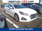 Hyundai Sonata Sport  used cars market