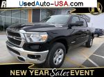 RAM 1500 Big Horn  used cars market