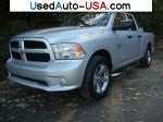 RAM 1500 Express  used cars market