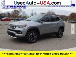 Jeep Compass Limited  used cars market