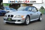 BMW M Base  used cars market