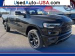 RAM 1500 Limited  used cars market