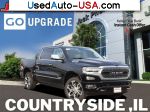 RAM 1500 Limited  used cars market