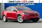 Tesla Model X 75D  used cars market