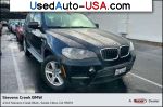 BMW X5 xDrive35i  used cars market