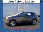 Jeep Compass Limited  used cars market