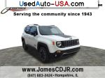 Jeep Renegade Latitude  used cars market