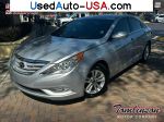 Hyundai Sonata GLS  used cars market