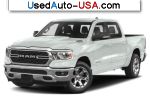 RAM 1500 Big Horn/Lone Star  used cars market