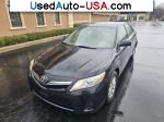 Toyota Camry Hybrid Base  used cars market