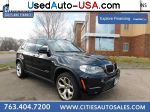 BMW X5 xDrive 35i Sport Activity  used cars market