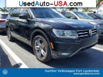 Volkswagen Tiguan 2.0T SEL  used cars market