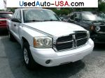 Dodge Dakota SLT  used cars market