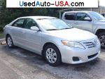 Toyota Camry LE  used cars market