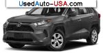 Toyota RAV4 LE  used cars market