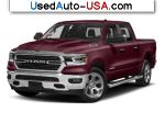 RAM 1500 Big Horn  used cars market