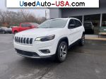 Jeep Cherokee Limited  used cars market