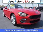 Fiat 124 Spider Lusso  used cars market
