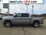 RAM 1500 Big Horn  used cars market