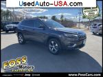 Jeep Cherokee Limited  used cars market