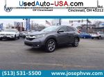 Honda CR-V EX-L  used cars market