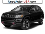 Jeep Compass Limited  used cars market