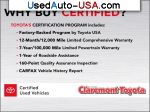 Toyota Prius Prime Plus  used cars market