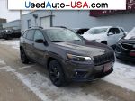 Jeep Cherokee Altitude Lux  used cars market