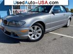 BMW 325 Ci  used cars market