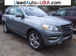 Mercedes M-Class 4MATIC  used cars market