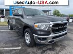 RAM 1500 Big Horn  used cars market