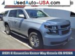 Chevrolet Tahoe LS  used cars market