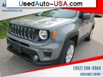 Jeep Renegade Latitude  used cars market