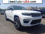Jeep Grand Cherokee Summit  used cars market