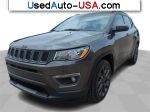 Jeep Compass 80th Special Edition  used cars market