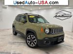 Jeep Renegade Latitude  used cars market